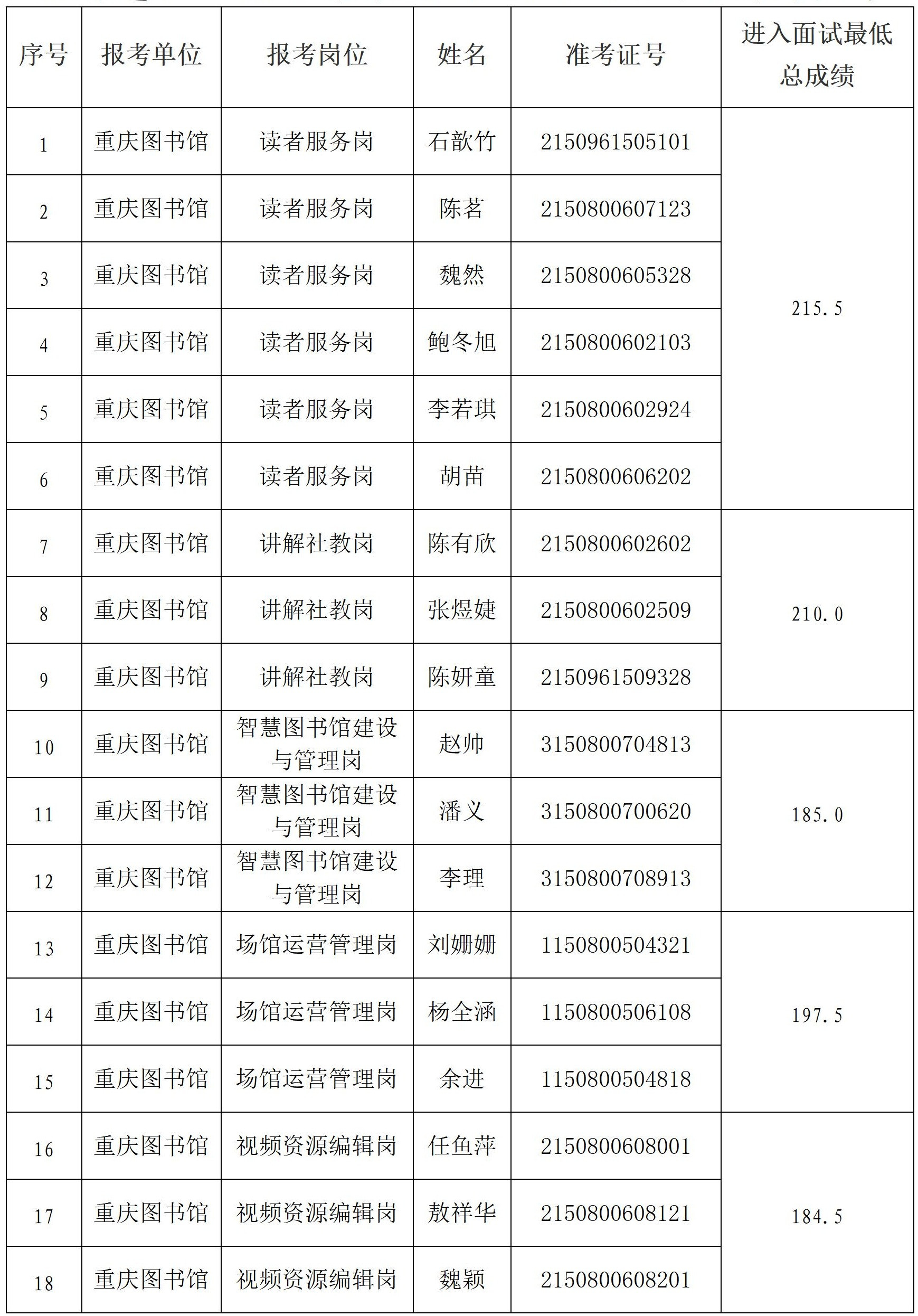 副本