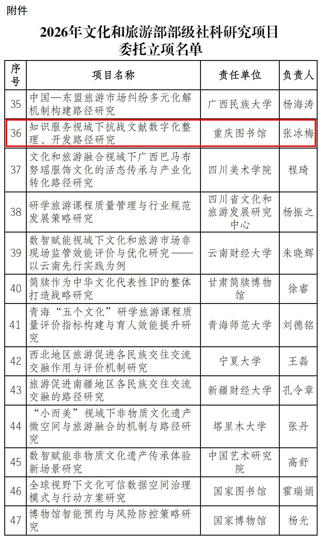 截图新